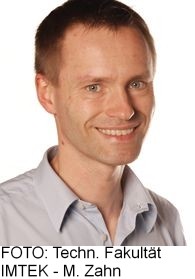 Prof. Dr. Karsten Buse
